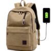 Backpack canvas travel bag external usb charging interface with headphone hole junior high school student bag | VaquitaRepublic